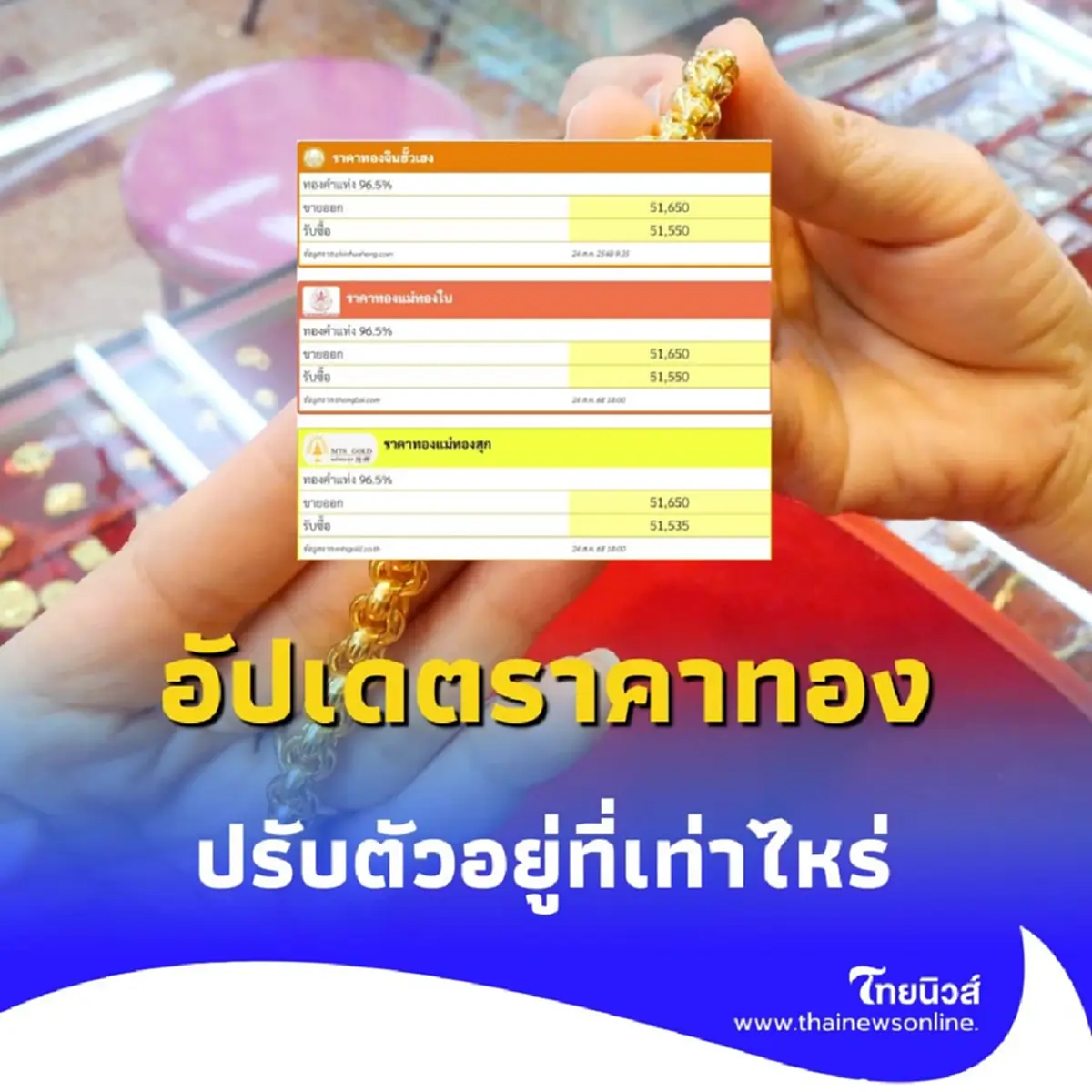 อัปเดตราคาทองวันนี้ วันที่ 24 สิงหาคม ราคาทองปรับตัวอยู่ที่เท่าไหร่