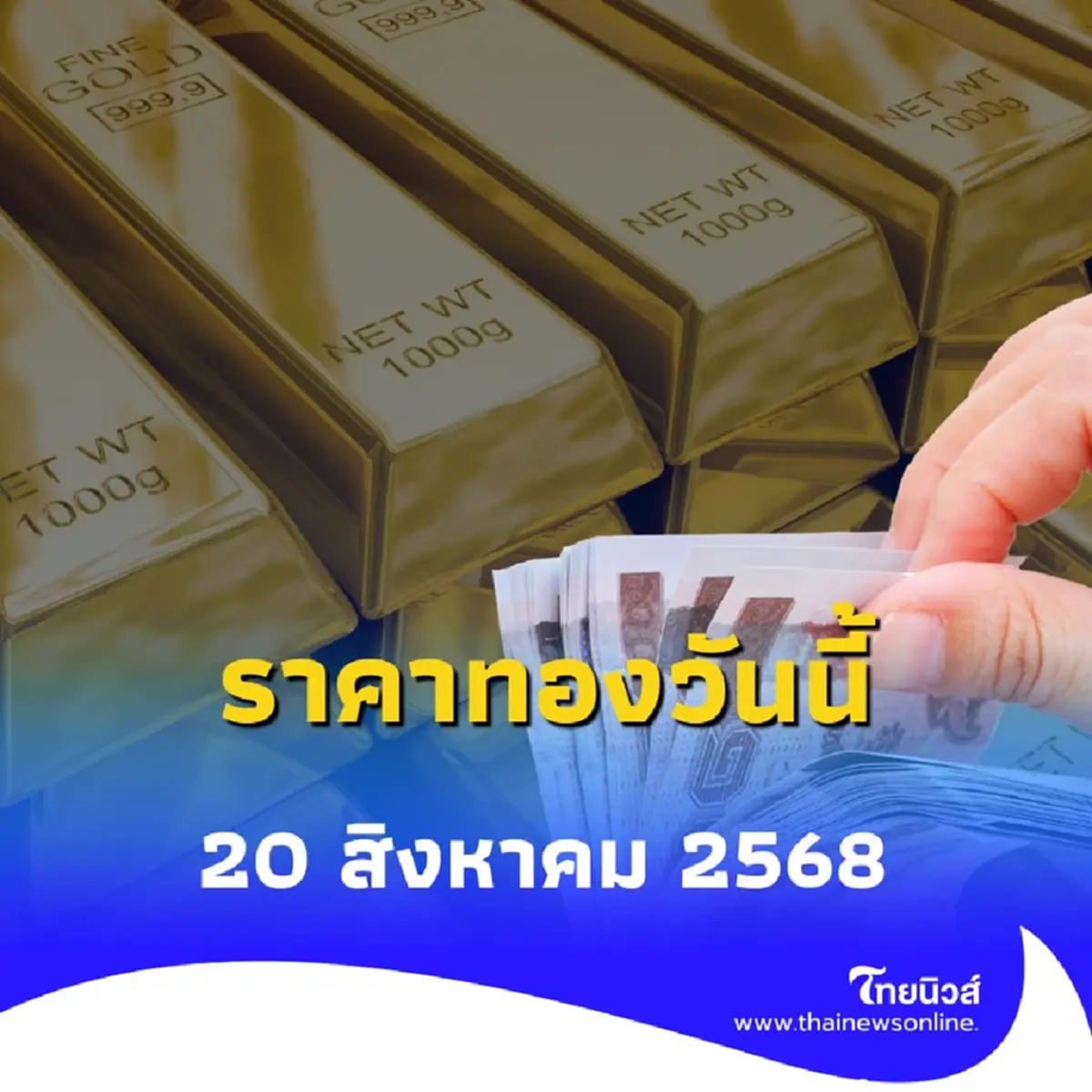 ราคาทอง วันที่ 20 สิงหาคม 2568 ราคาทองมีปรับตัวอีก ในครั้้งที่ 3