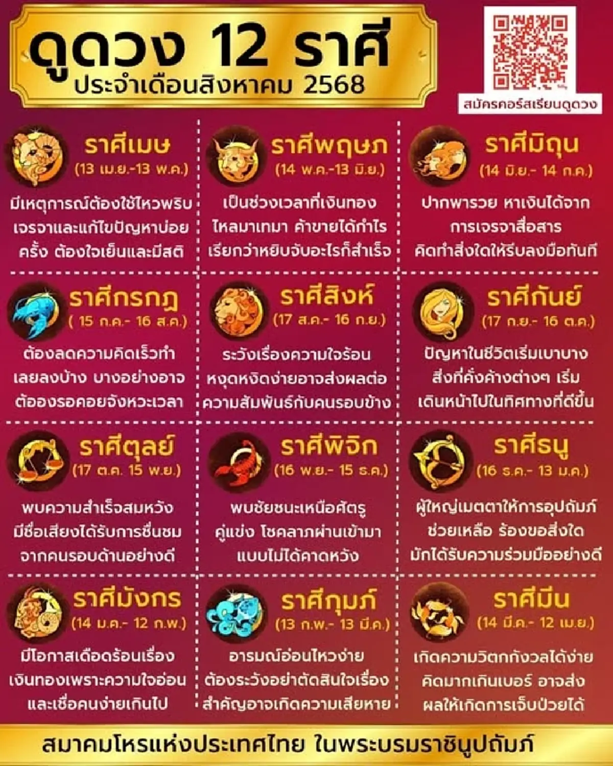 เปิดดวง 12 ราศี เดือน ส.ค.68 พบราศีสุดปัง ปากพารวย พบความสำเร็จ
