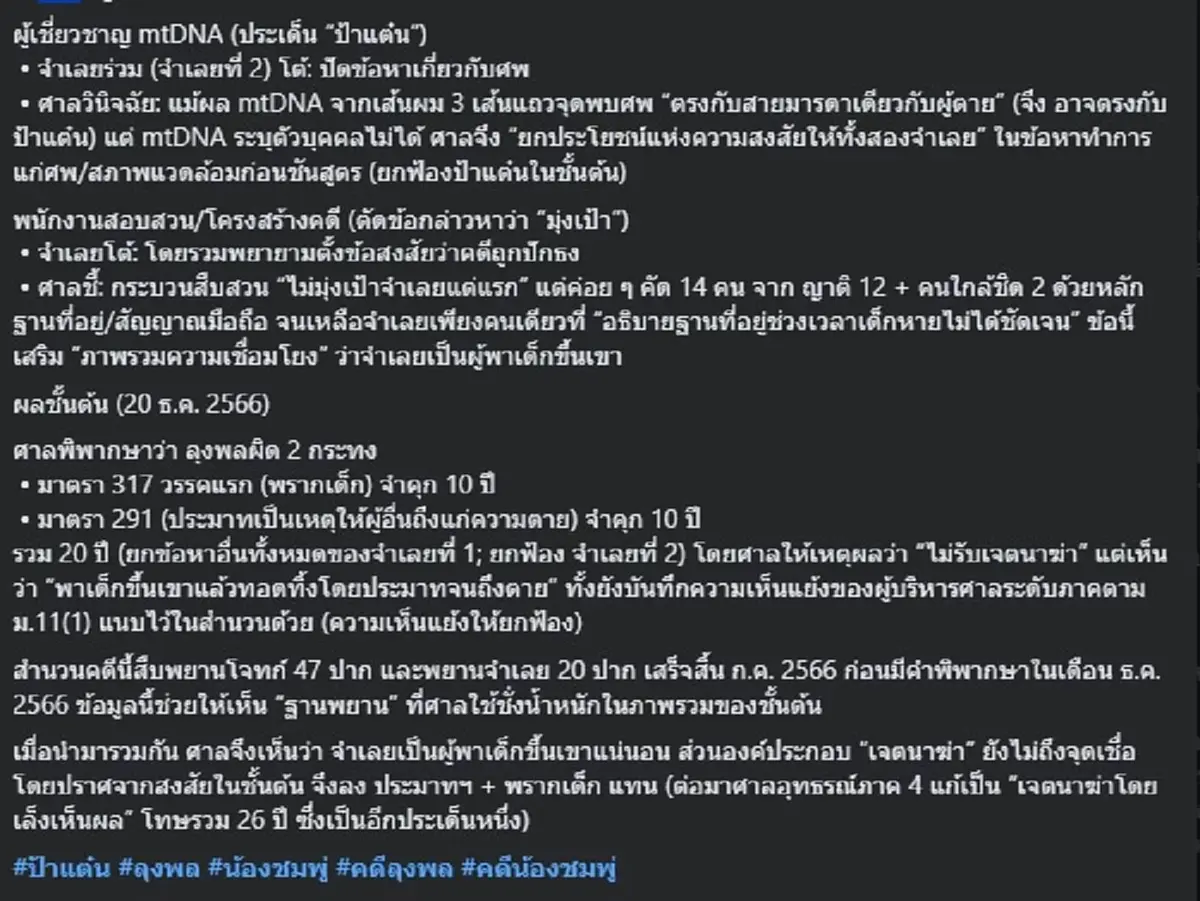 รู้แล้ว ทำไม ลุงพล ไม่รอด ทนายดัง เปิดข้อต่อสู้ในศาล ให้ดูชัด ๆ