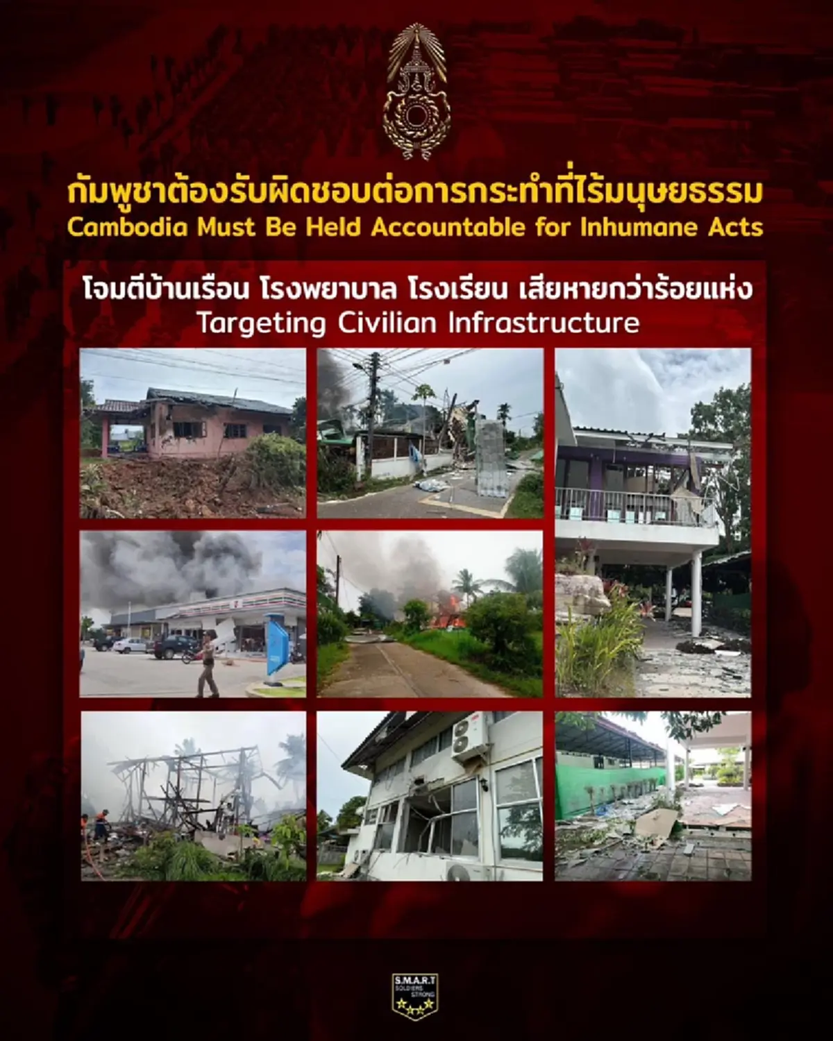 กองทัพภาคที่ 2 แฉ 8 พฤติกรรมไร้มนุษยธรรมกัมพูชา โลกต้องไม่เพิกเฉย
