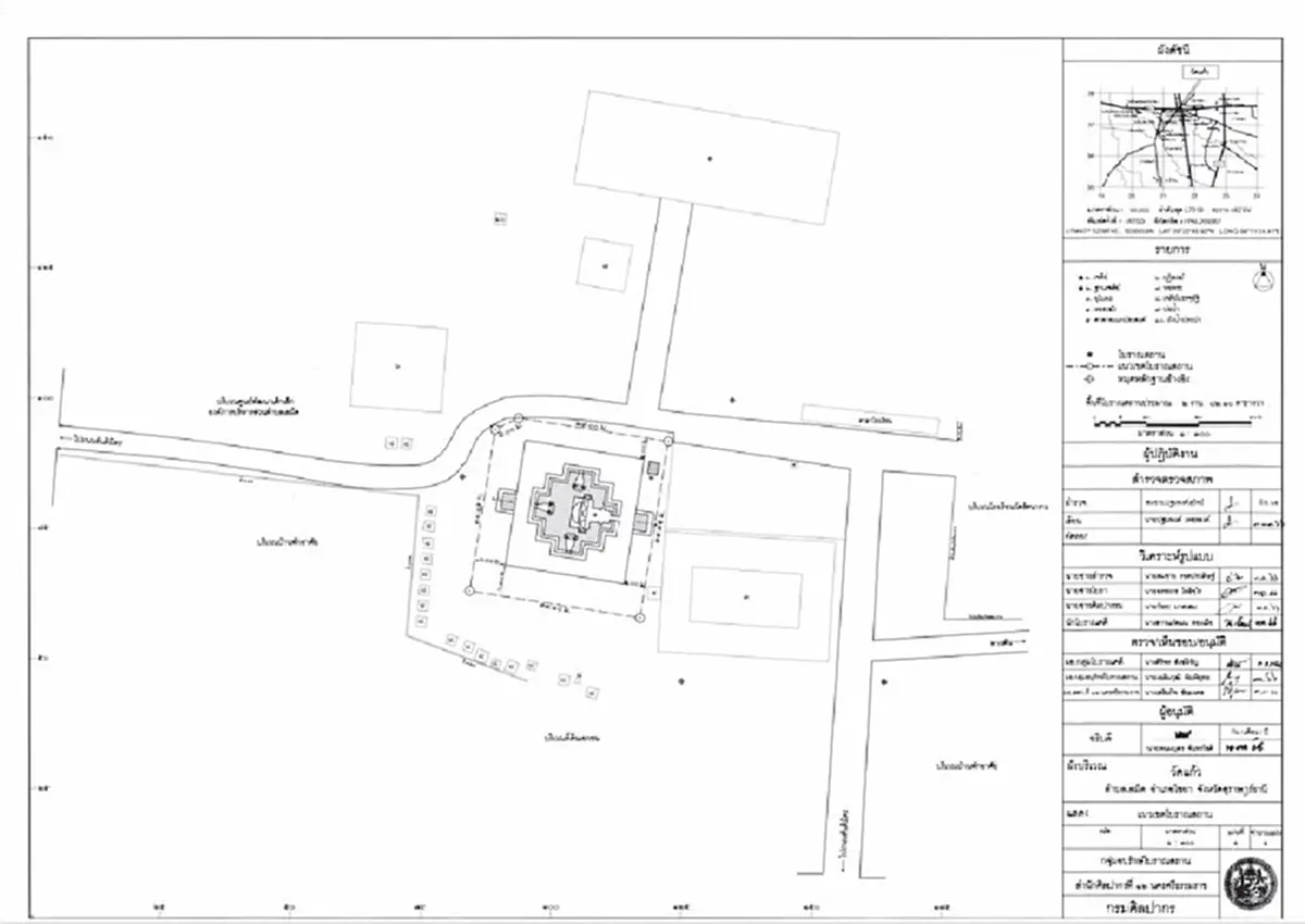 ราชกิจจาฯประกาศ ขึ้นทะเบียน วัดแก้ว เป็นเขตที่ดินโบราณสถาน