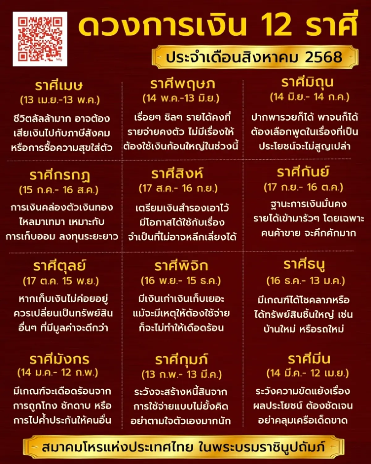 ดวงการเงิน ส.ค.68 เตือนราศีต้องระวัง มีเกณฑ์จะเดือดร้อน