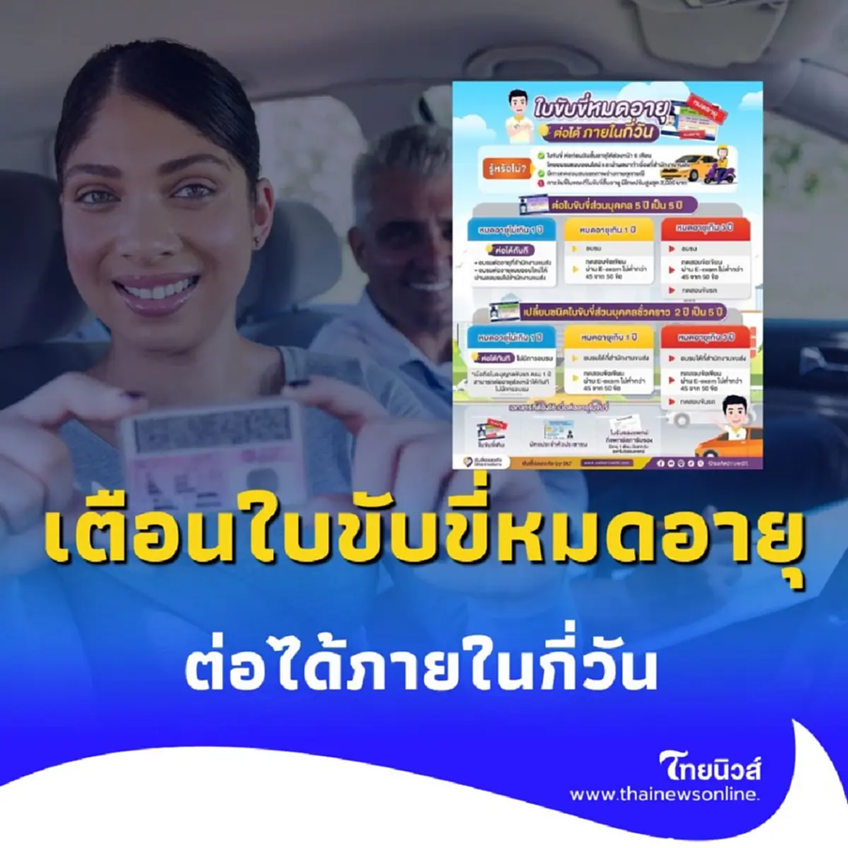 กรมขนส่ง เตือนใบขับขี่หมดอายุเกินกำหนดมีผลอย่างไร พร้อมคำแนะนำ 