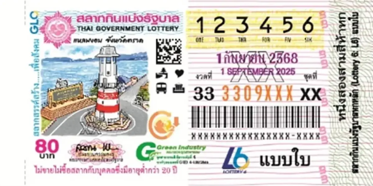 หวยสัญจรตราด 1 ก.ย. 68 เปิดเลขจวนผู้ว่าฯตราด เลขทะเบียนรถ