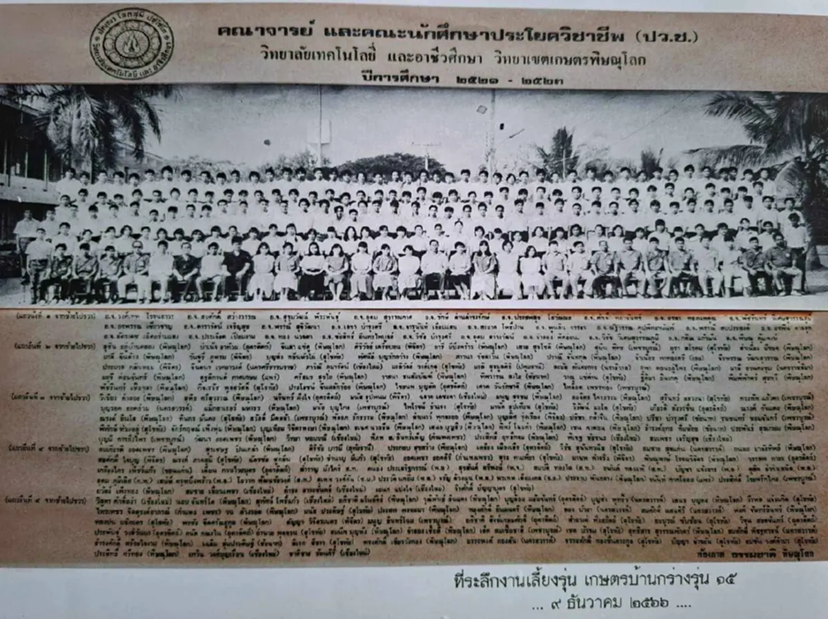 เปิดภาพ หลวงพ่ออลงกต ไม่ได้จบเกษตรฯ แต่เรียน ปวช.เกษตรบ้านกร่าง