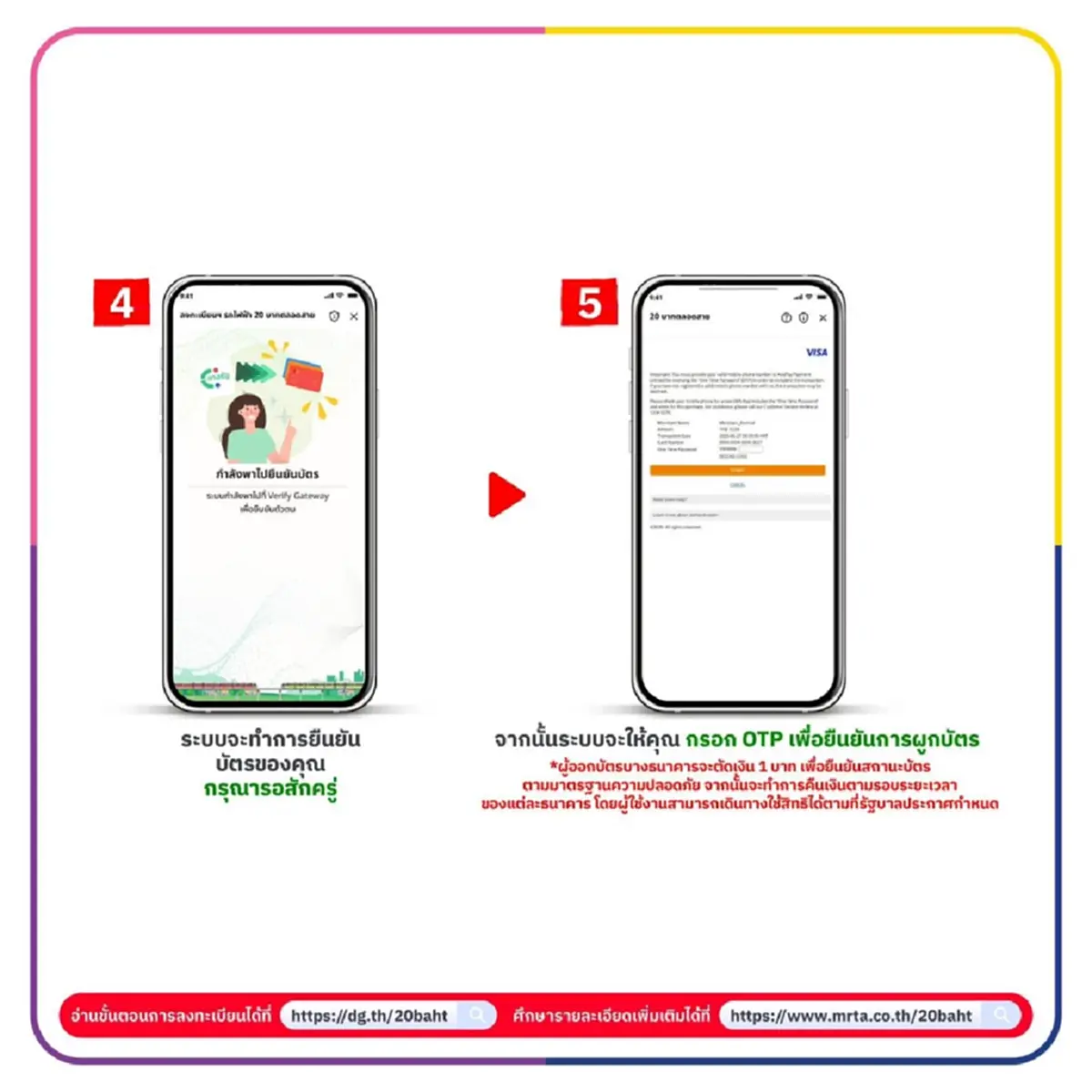 เริ่มวันนี้ ลงทะเบียนรับสิทธิ์ รถไฟฟ้า 20 บาท ผ่านแอปฯ ทางรัฐ