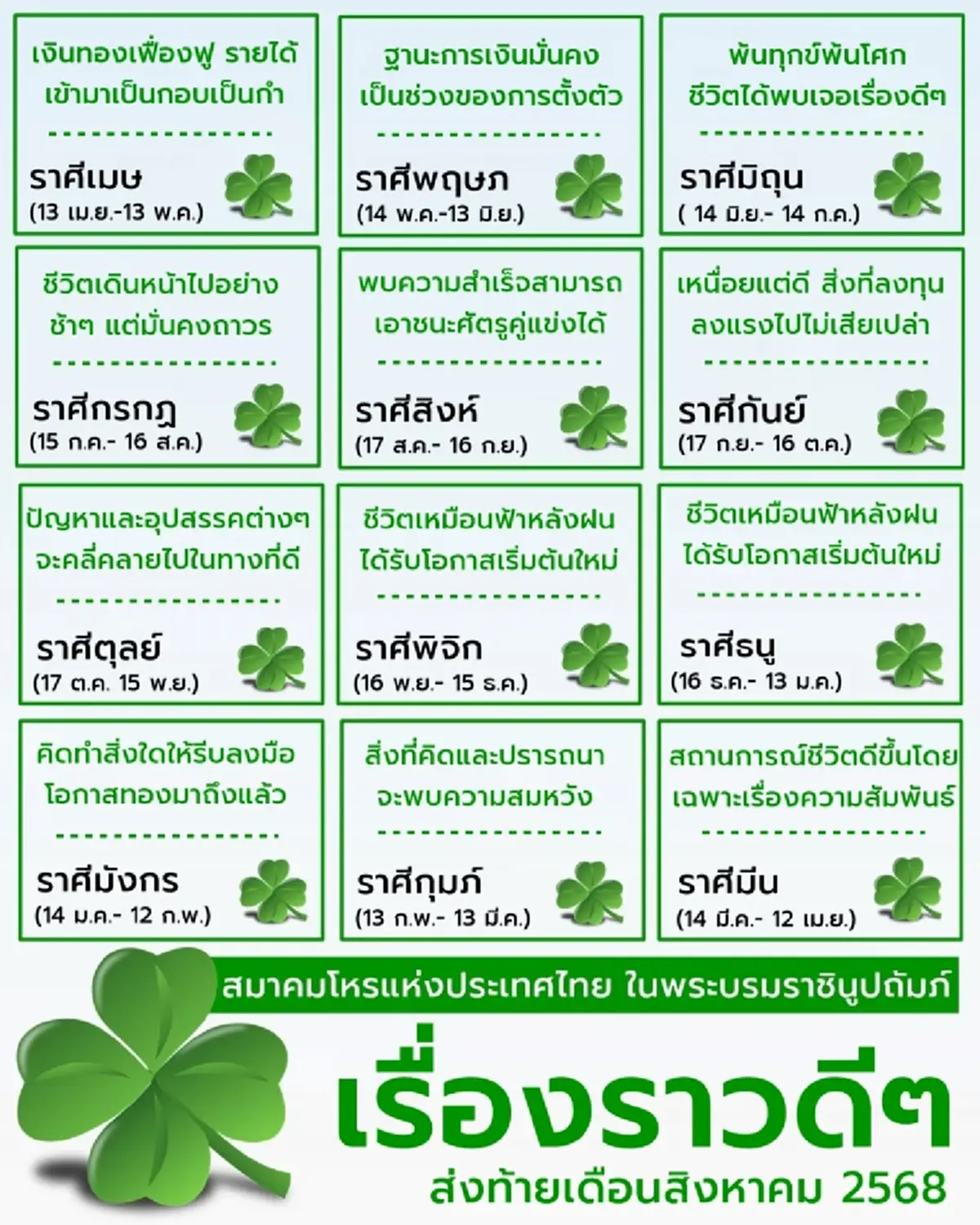 เปิดดวง 2 ราศี ส่งท้ายเดือนสิงหาคม การเงินมั่นคง เงินทองเฟื่องฟู