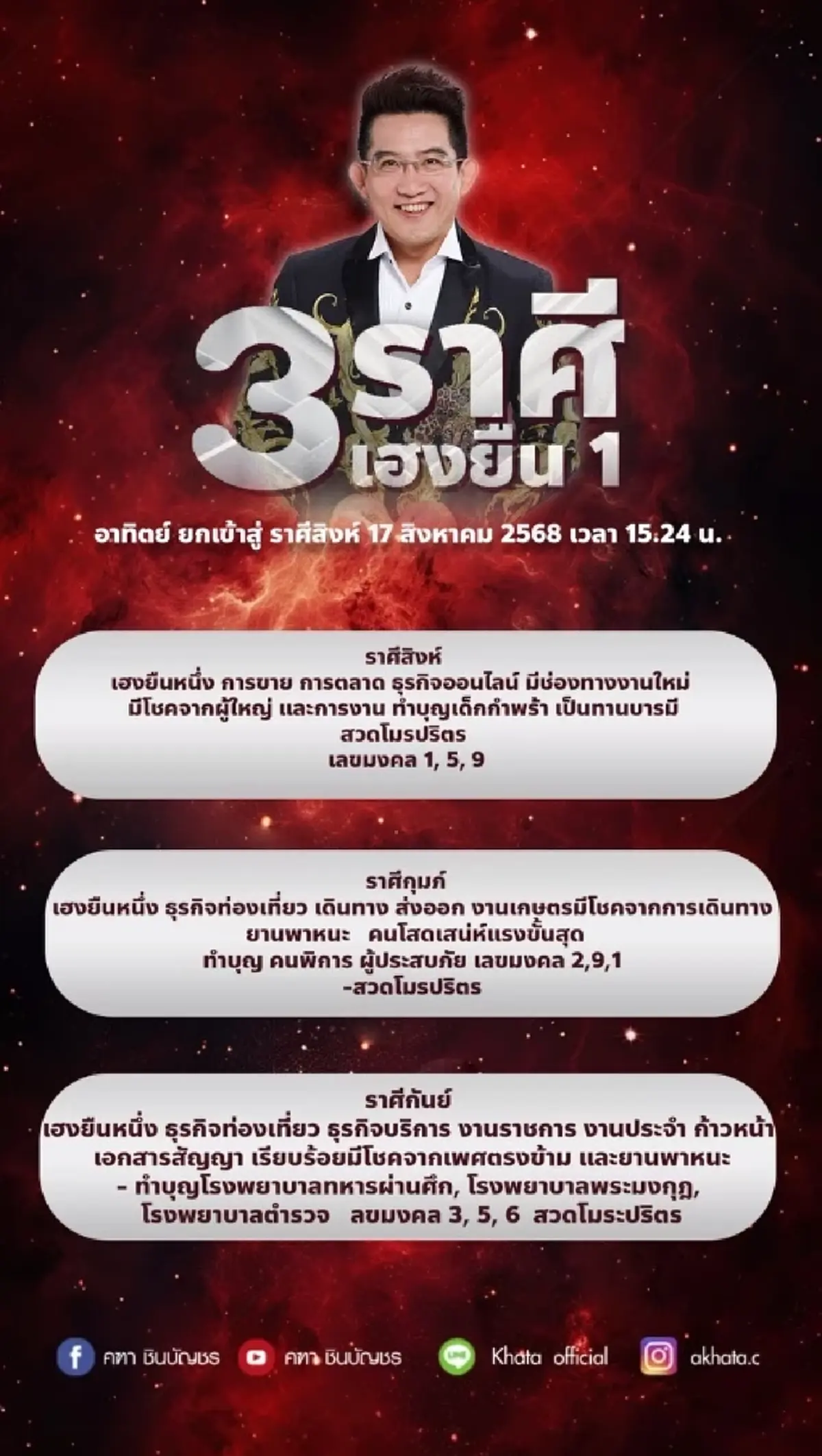 อาจารย์คฑา เคาะแล้ว 3 ราศี เฮงยืนหนึ่ง รับดาวอาทิตย์ย้าย มีโชคปัง