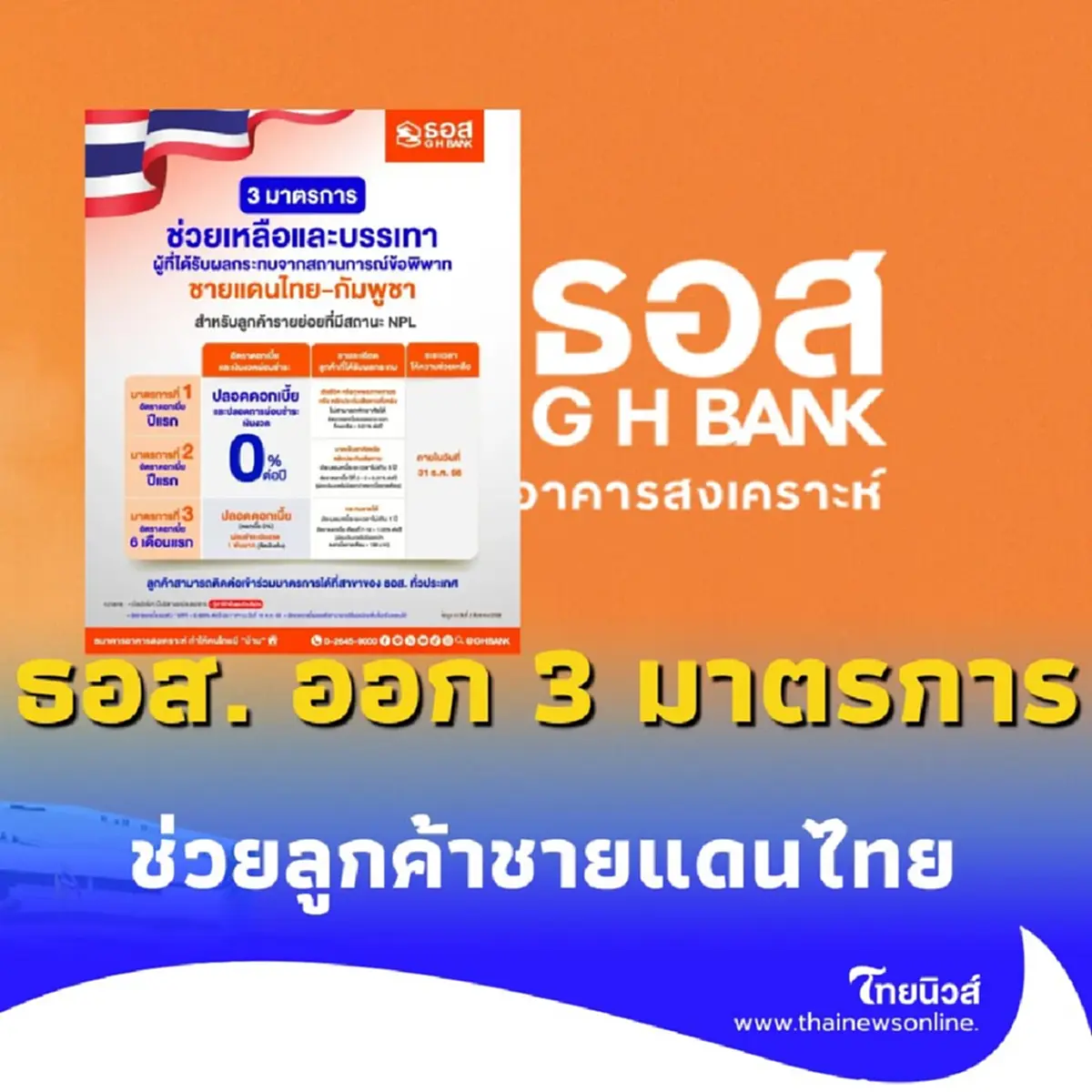 ธอส. ช่วยลูกค้าชายแดนไทย-กัมพูชา ออก 3 มาตรการพักชำระหนี้สูงสุด 1 ปี