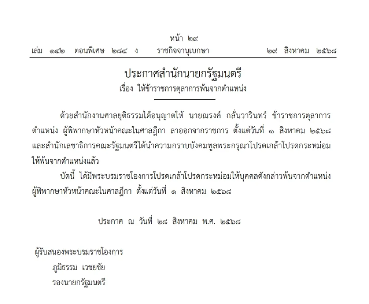 โปรดเกล้าฯ ให้ข้าราชการตุลาการพ้นจากตำแหน่ง จำนวน 6 ราย