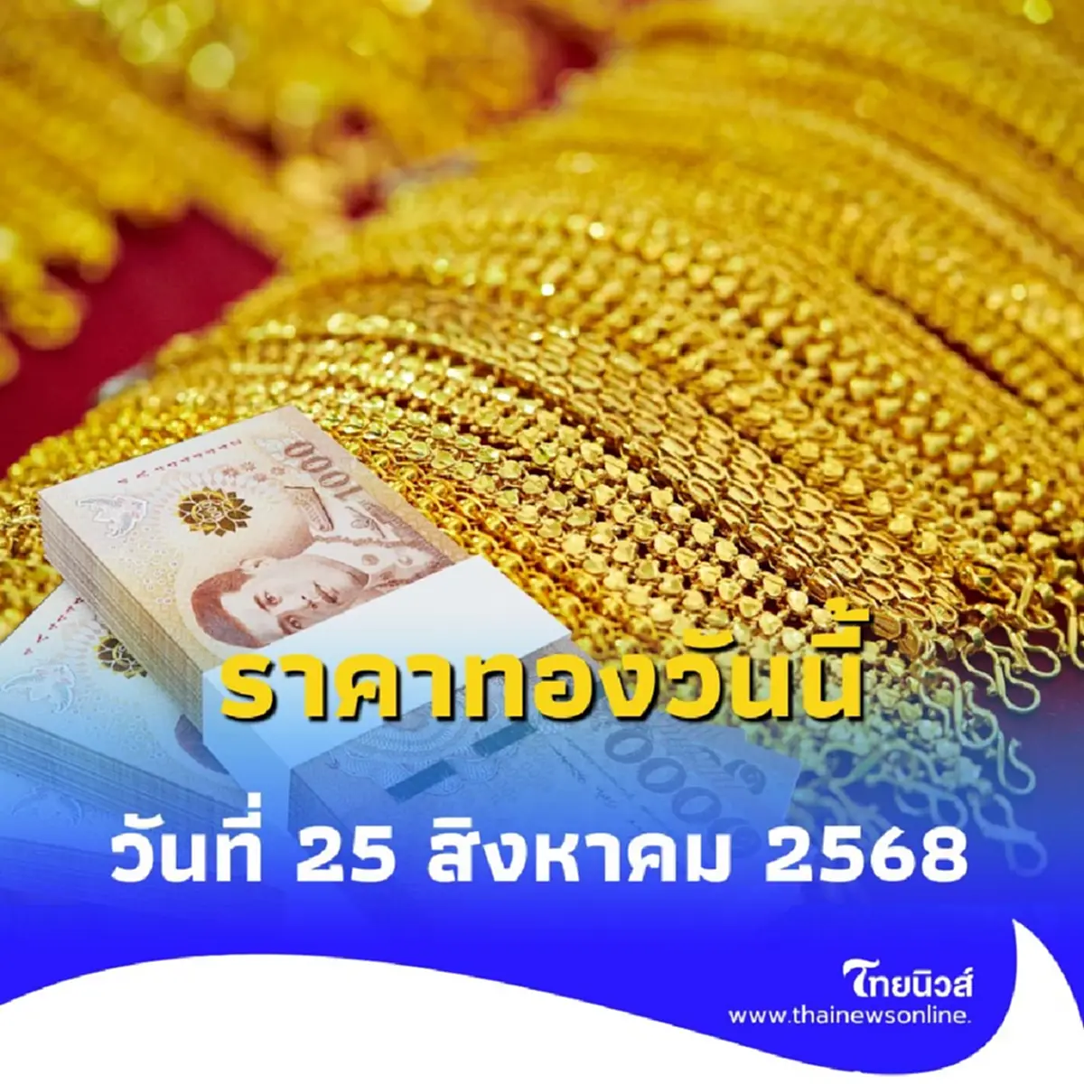 ราคาทองคำวันนี้ 25 สิงหาคม 2568 ราคาทองวันนี้มีปรับตัวในครั้งที่ 2