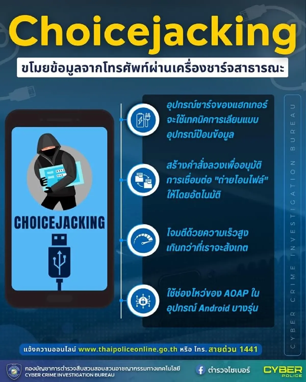 เตือนภัย ใครชอบ เสียบชาร์จมือถือในที่สาธารณะ ระวังด่วน 