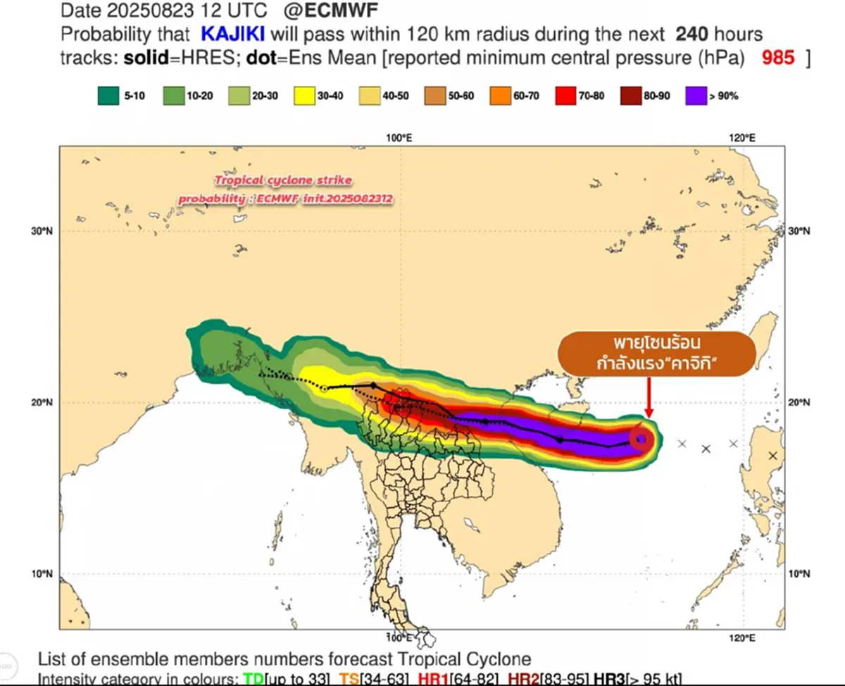 กรมอุตุฯ อัปเดตสถานการณ์ พายุโซนร้อนกำลังแรง "คาจิกิ (KAJIKI)"