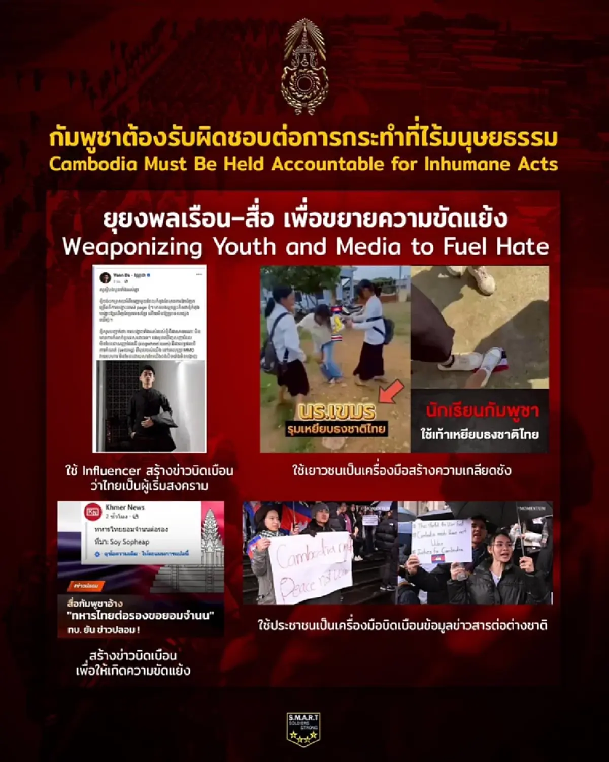 กองทัพภาคที่ 2 แฉ 8 พฤติกรรมไร้มนุษยธรรมกัมพูชา โลกต้องไม่เพิกเฉย