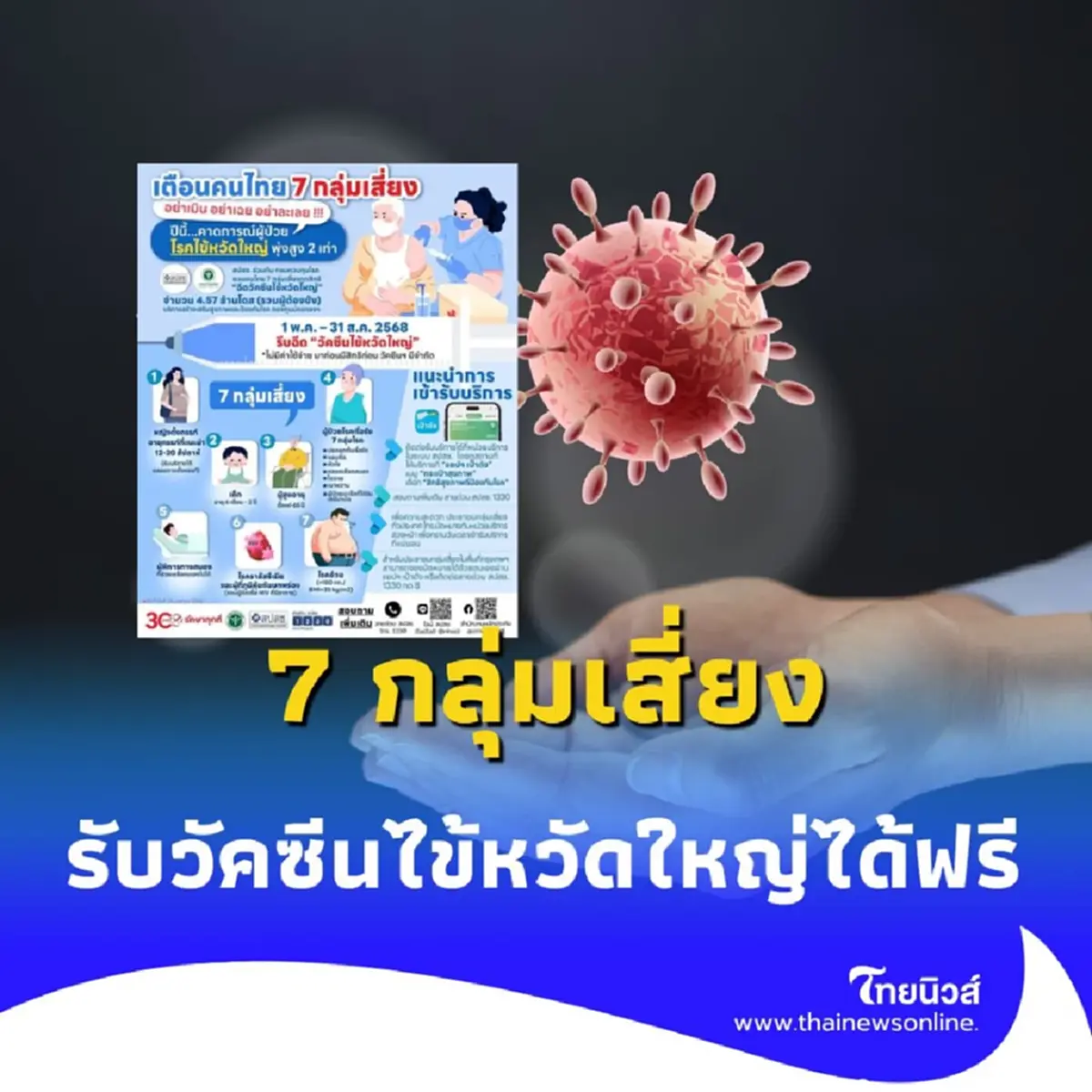 7 กลุ่มเสี่ยง รับวัคซีนไข้หวัดใหญ่ฟรี ไม่มีค่าใช้จ่าย สิทธิพิเศษนี้เหลือเวลาไม่มาก
