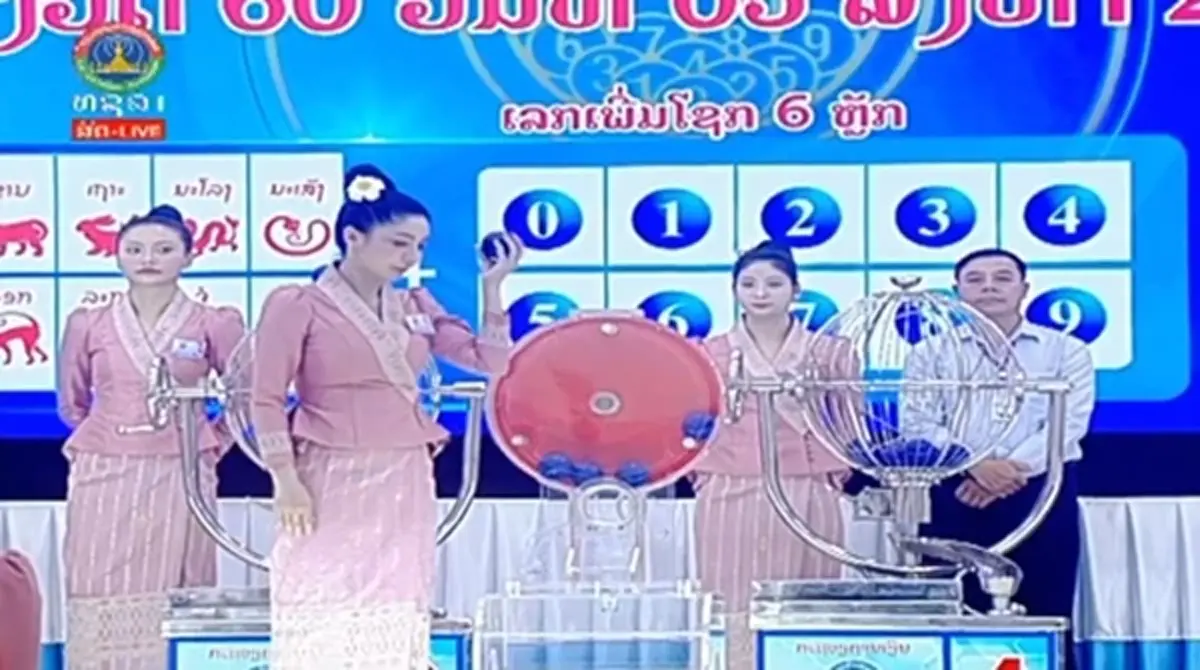 หวยลาววันนี้ 12/8/68 หวยราศี ตรวจหวยลาว 12 ส.ค. 2568 ผลหวยลาววันนี้ 