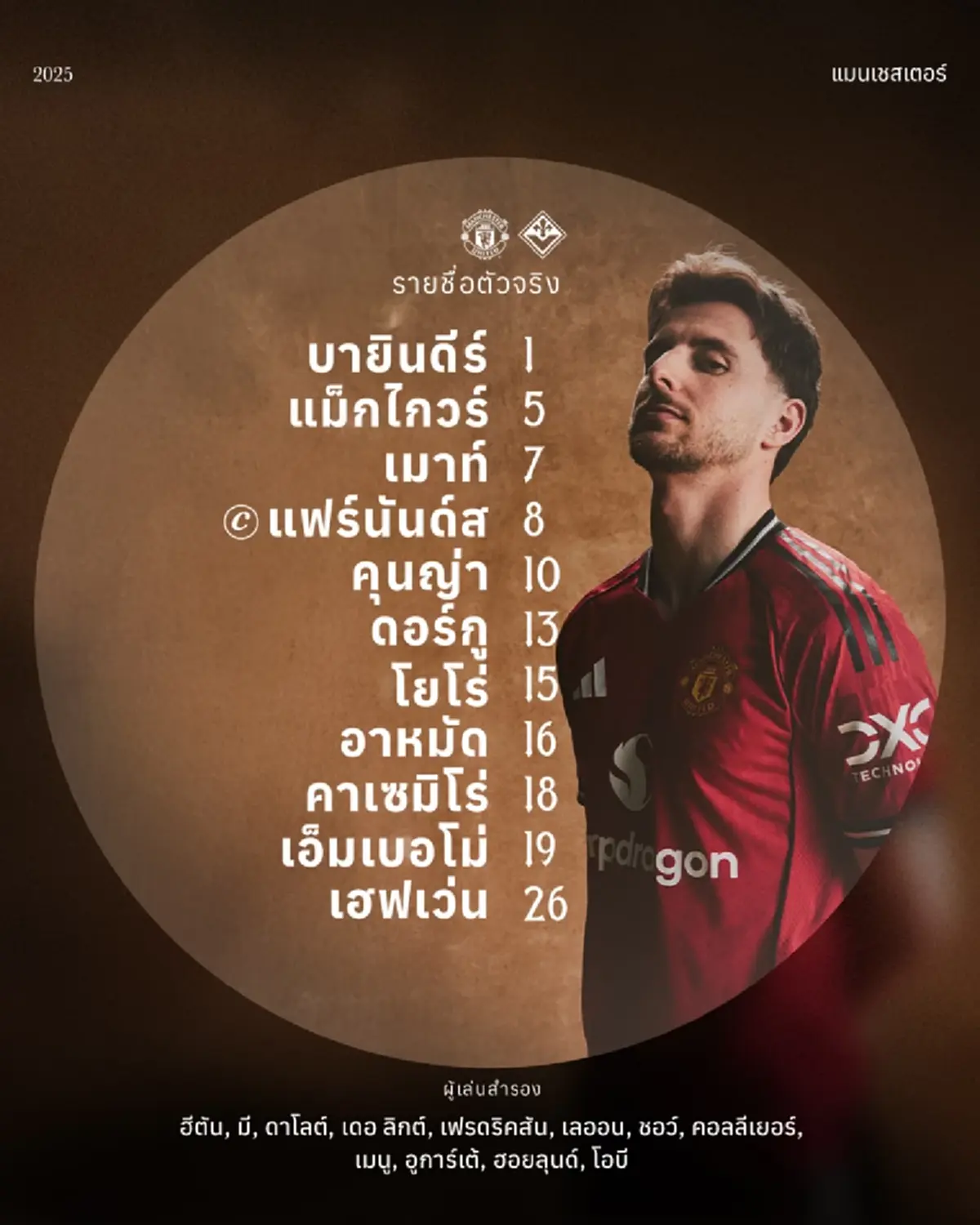 "ดูบอลสด"แมนยู พบ ฟิออเรนติน่า ดูบอลแมนยูวันนี้ ถ่ายทอดสด แมนยู