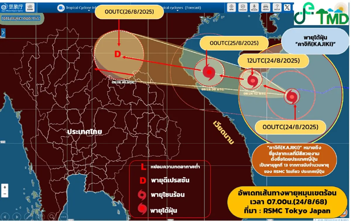 ด่วน ฉ.13 พายุไต้ฝุ่นคาจิกิขึ้นฝั่งแล้ว ไทยฝนถล่มหนัก 13 จังหวัด