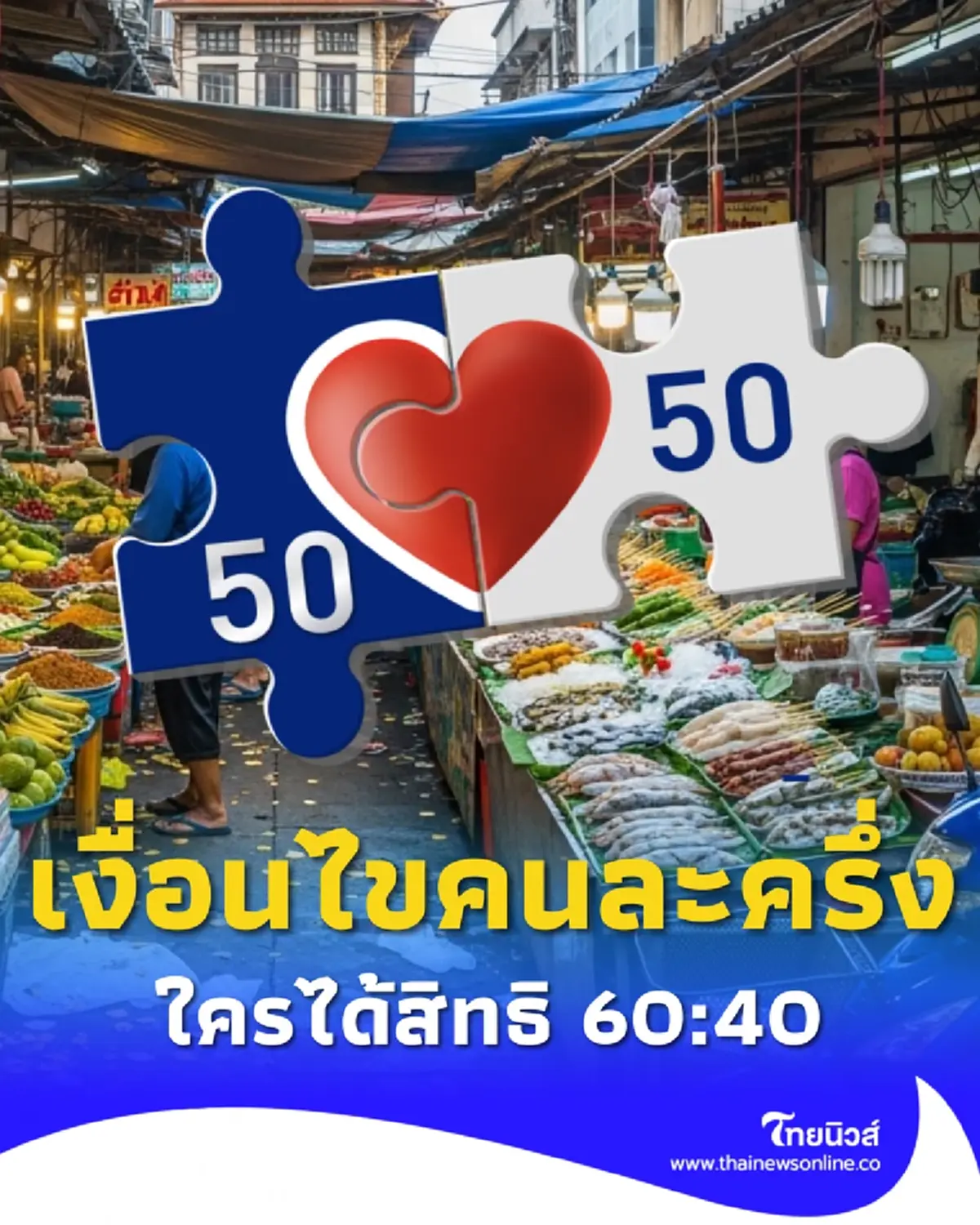 เปิดเงื่อนไข คนละครึ่ง 2568 ใครได้สิทธิ 60:40 ต้องเสียภาษีไหม