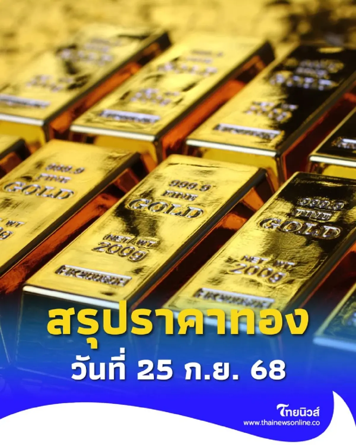 สรุปราคาทองวันนี้ วันที่ 25 ก.ย. 68 ราคาทองวันนี้อยู่ที่บาทละเท่าไหร่