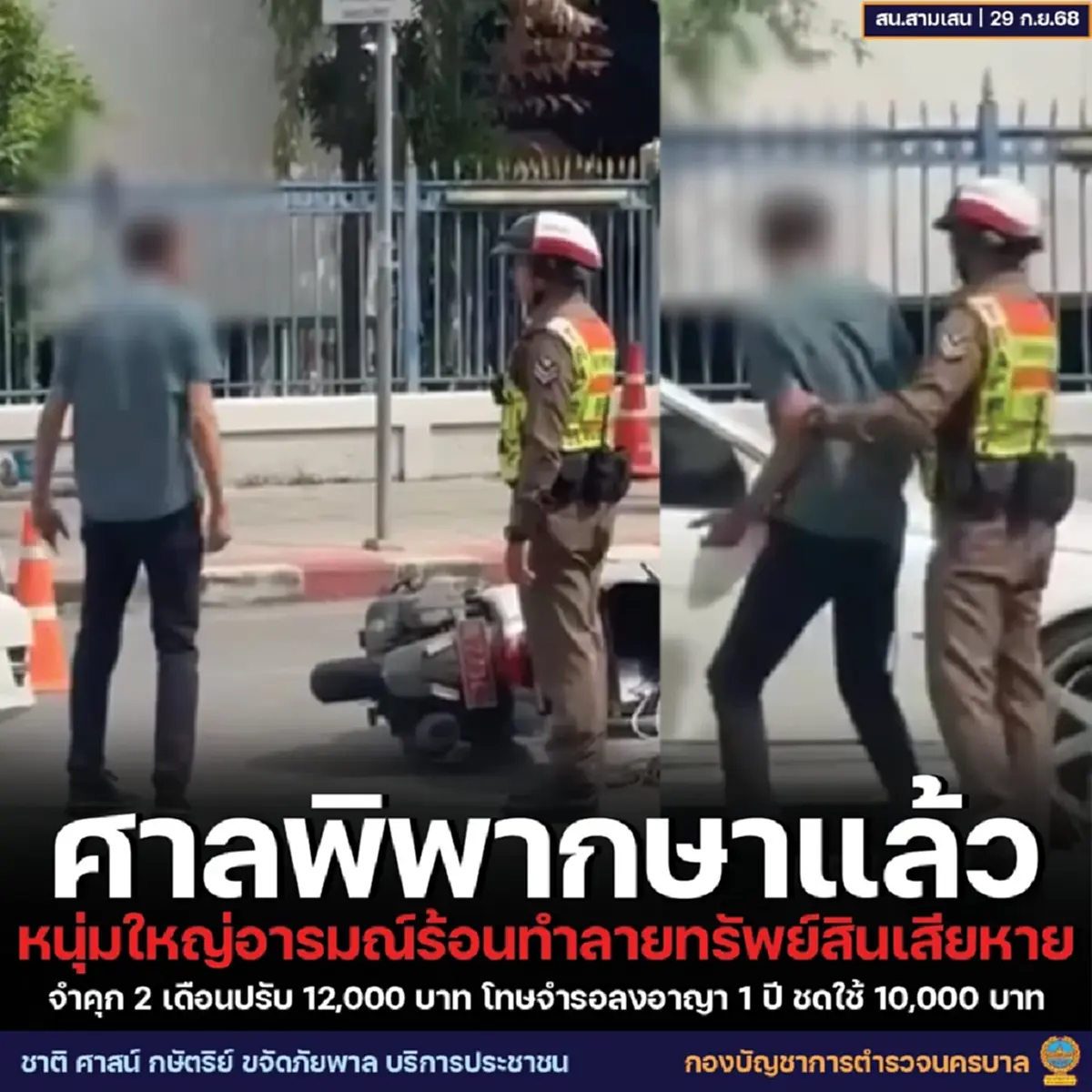 "ลุงหัวร้อน" ขับรถหรู ผลักรถตำรวจล้ม ล่าสุด ศาลพิพากษาโทษแล้ว