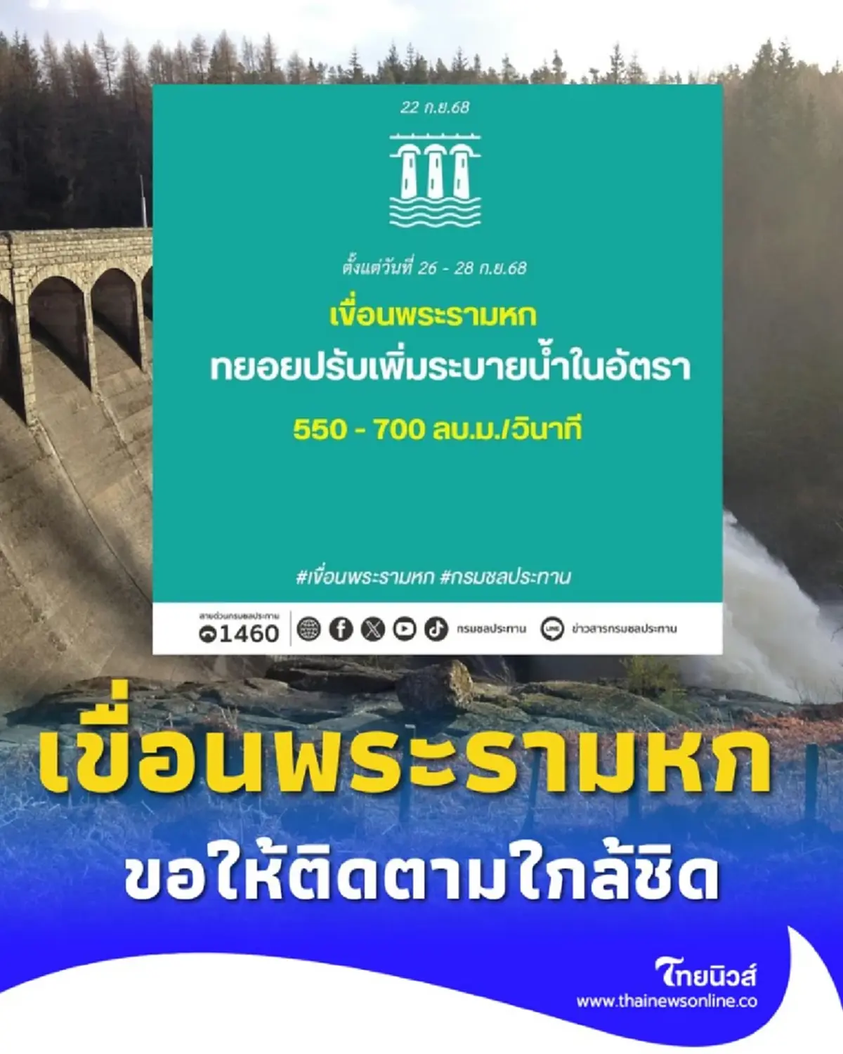 เขื่อนพระรามหก เตรียมเพิ่มการระบายน้ำ 26 ก.ย. นี้ ระดับน้ำท้ายเขื่อนอาจเพิ่มสูงถึง 2 เมตร