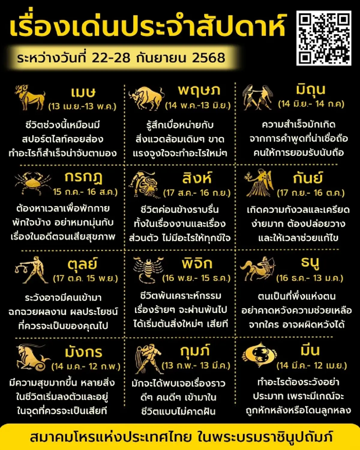 12 ราศี ดวงเด่นประจำสัปดาห์ พบราศีสุดปัง ชีวิตพ้นเคราะห์กรรม