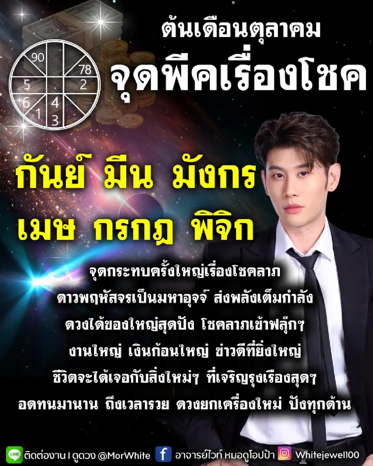 ปังสุด 6 ราศี ต้นเดือนตุลาคม โชคลาภเข้า ได้เงินก้อนใหญ่