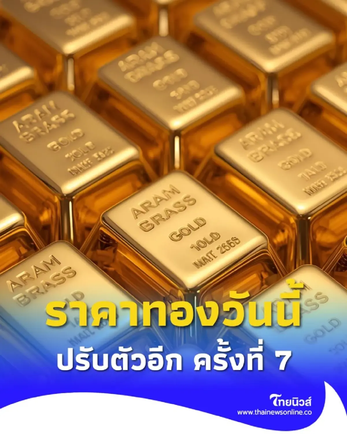 ราคาทองวันนี้ 15 กันยายน 2568 ราคาทองปรับตัวอีก ครั้งที่ 7
