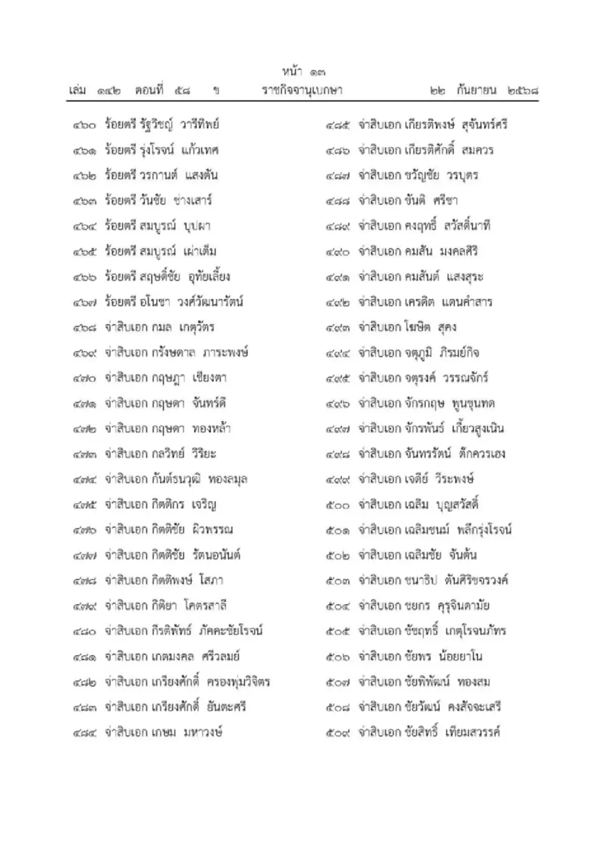 โปรดเกล้าฯ พระราชทาน "เหรียญราชการชายแดน" อนุทิน-จนท.1,803 ราย