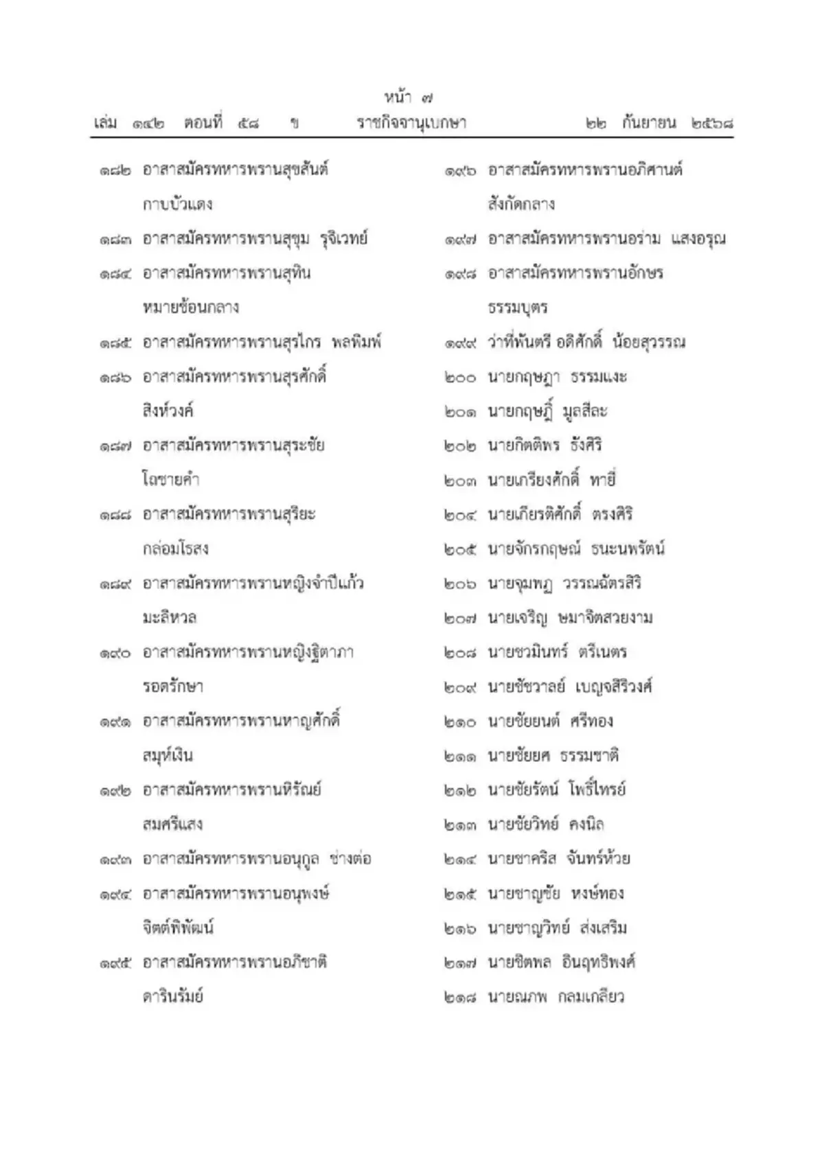 โปรดเกล้าฯ พระราชทาน "เหรียญราชการชายแดน" อนุทิน-จนท.1,803 ราย