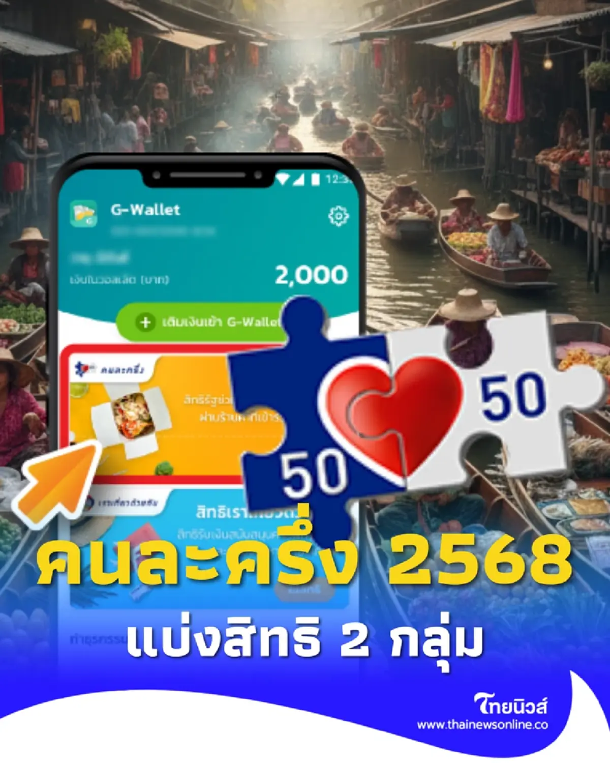 เปิดเงื่อนไขใหม่ คนละครึ่ง 2568 แบ่งสิทธิเป็น 2 กลุ่ม