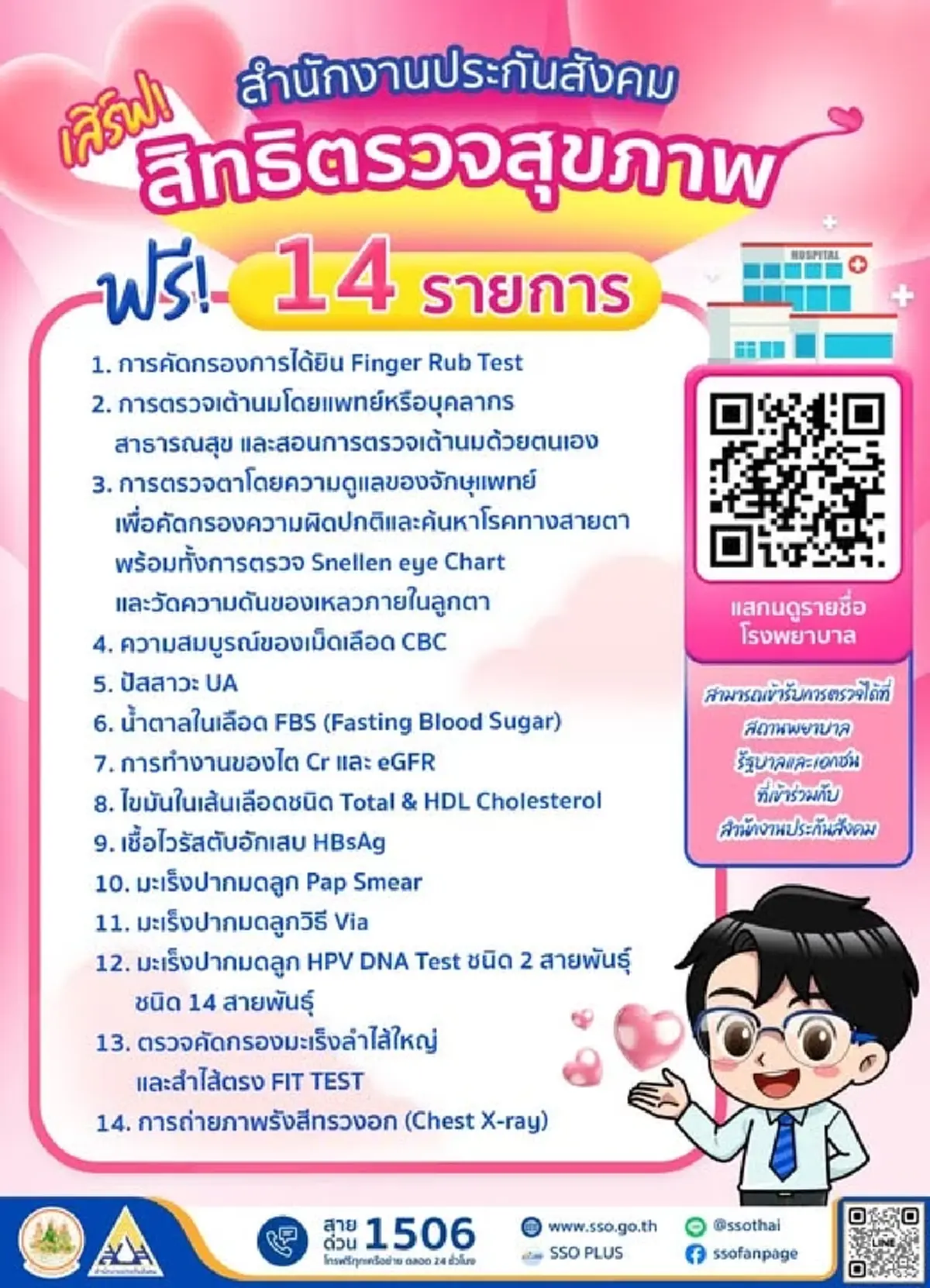 เช็กสิทธิ ผู้ประกันตน ม.33-ม.39 ตรวจสุขภาพฟรี 14 รายการ