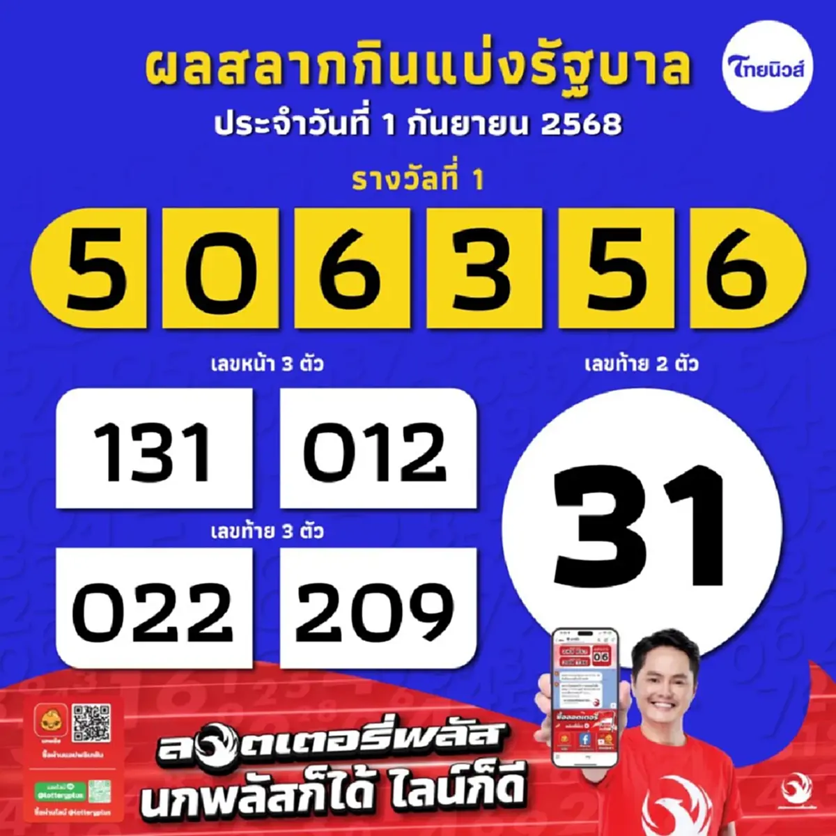 \"ศรราม น้ำเพชร\"ดวงเฮง รับโชคใหญ่ถูกรางวัลลอตเตอรี่พลัส 105 ใบ