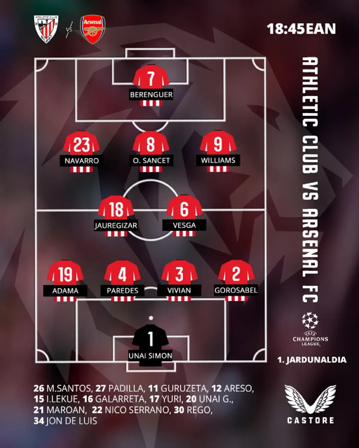 ถ่ายทอดสด บิลเบา พบ อาร์เซนอล ดูบอลสดยูฟ่าแชมเปียนส์ลีกวันนี้ 23.45 น.