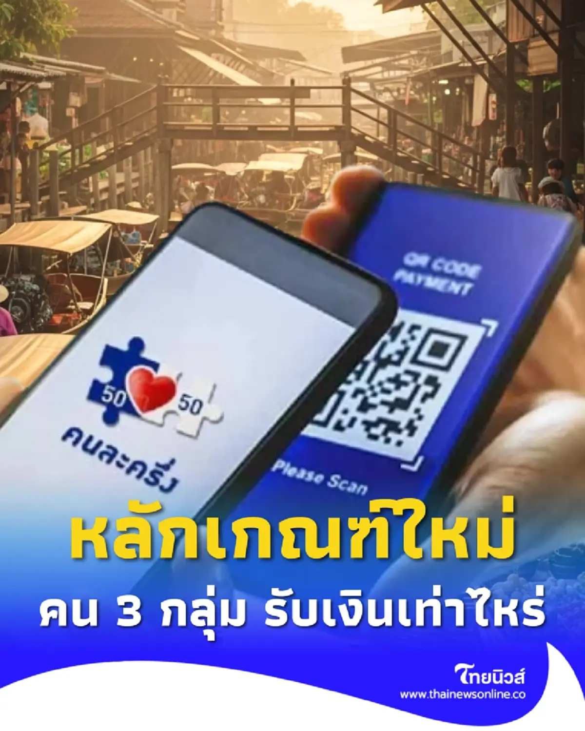 คนละครึ่งพลัส เปิดหลักเกณฑ์ คน 3 กลุ่ม รับเงินสูงสุดเท่าไหร่