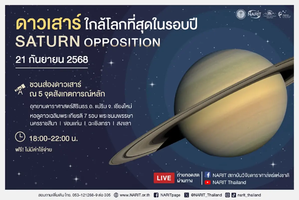 21 ก.ย.นี้ ดาวเสาร์ใกล้โลกที่สุดในรอบปี สว่างชัด มองเห็นได้ด้วยตาเปล่า