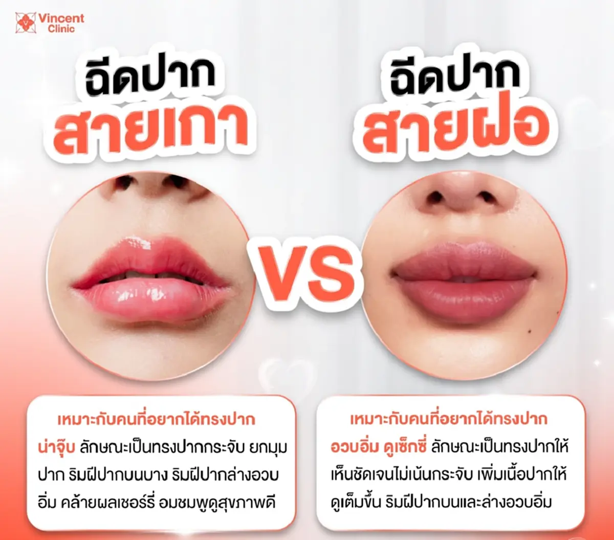 Vincent Clinic เปิดสาขาใหม่ ปักธงย่านเศรษฐกิจสำคัญ บริการได้อย่างทั่วถึงและเจาะกลุ่มตลาดใหม่เพิ่มเติม