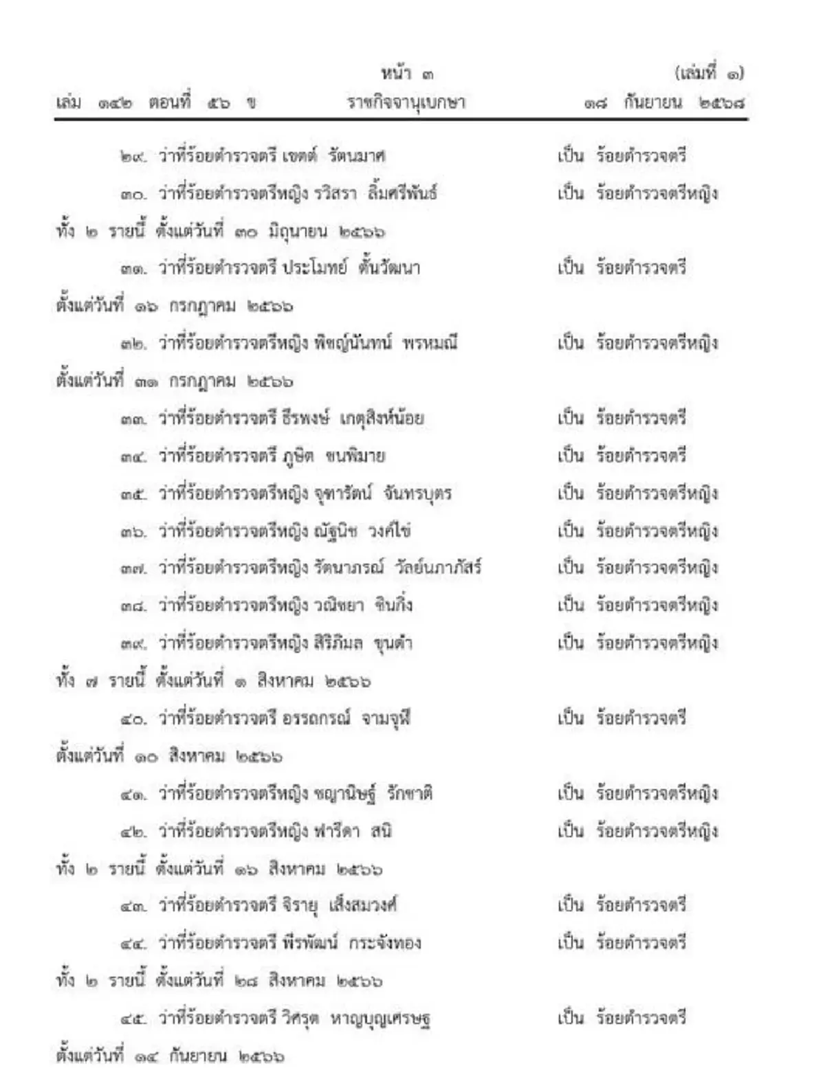 โปรดเกล้าฯ พระราชทานยศตำรวจชั้นสัญญาบัตร 22,280 ราย เช็กรายชื่อ