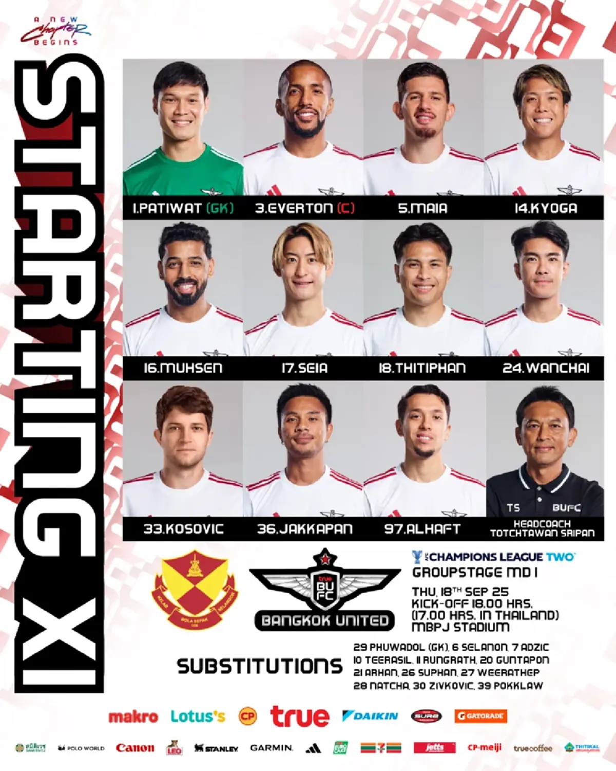 "ดูบอลสด" เซลังงอร์ พบ แบงค็อก ยูไนเต็ด ถ่ายทอดสดฟุตบอล ACL Two