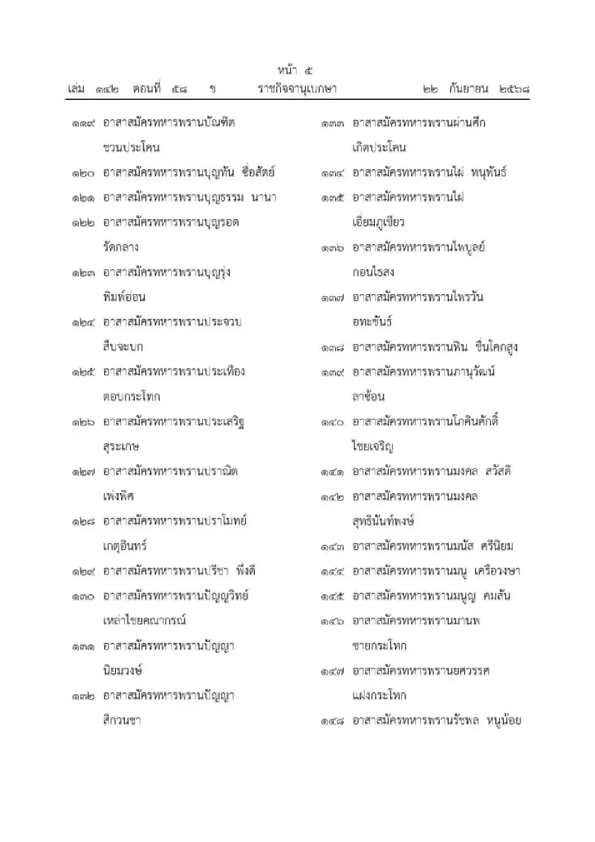 โปรดเกล้าฯ พระราชทาน "เหรียญราชการชายแดน" อนุทิน-จนท.1,803 ราย