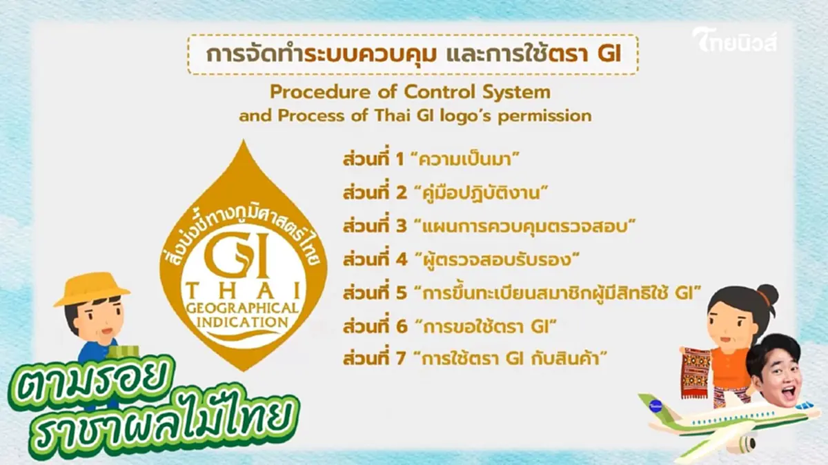 รหัสลับทุเรียนไทย \"GI\" หัวใจ สร้างแบรนด์สู่ตลาดโลก