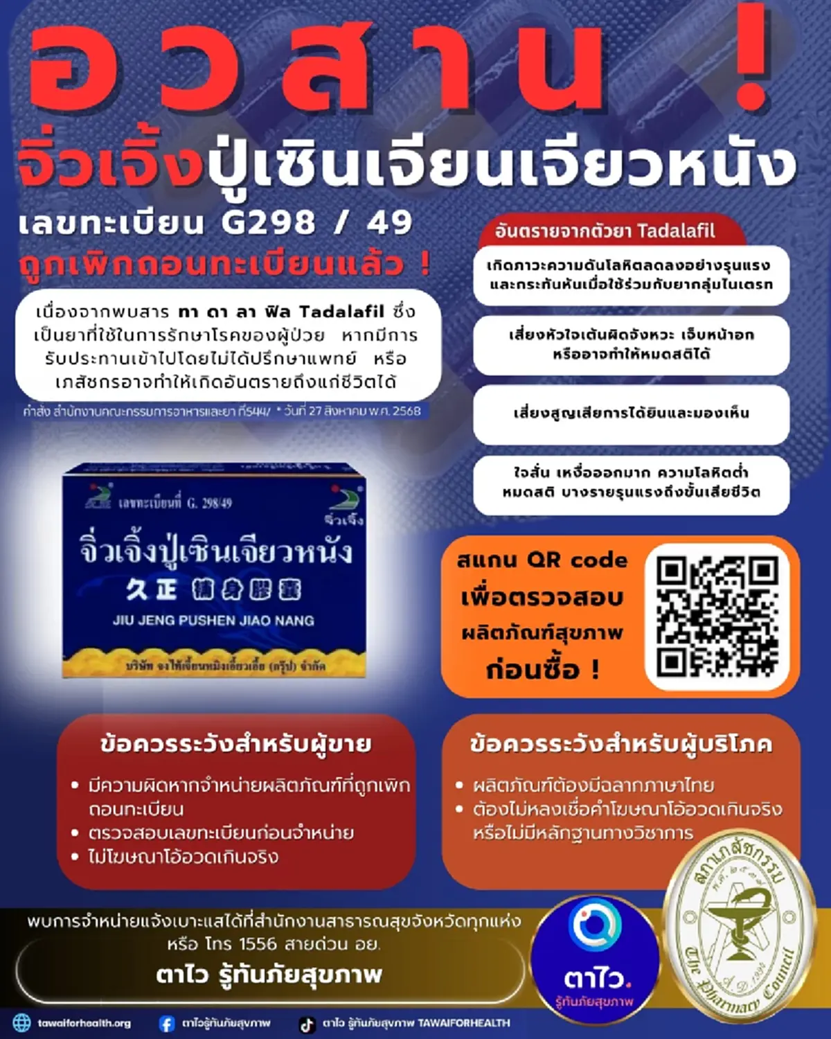 อวสาน จิ่วเจิ้งปู่เซินเจียวหนัง อย.ฟัน หลังพบสารอันตราย