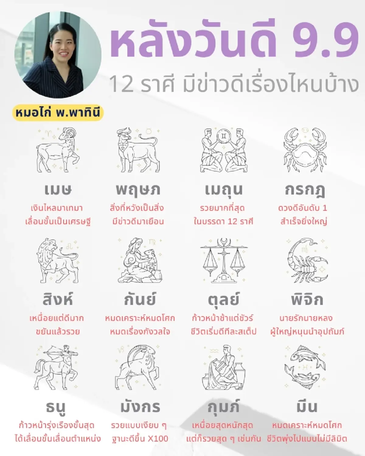 โหรดังเคาะ 12 ราศี ใครเงินไหลมา เลื่อนขั้นเศรษฐี หลังวันดี 9.9