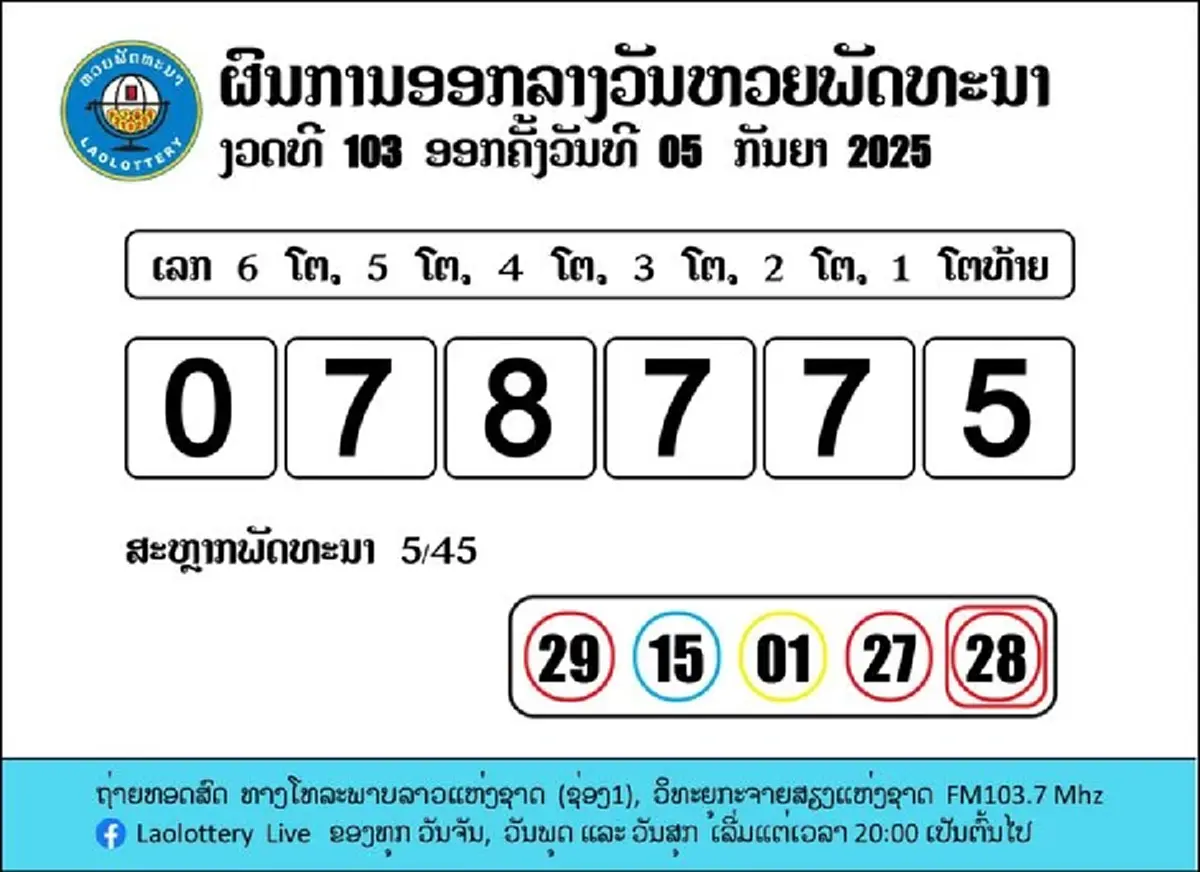 "หวยลาววันนี้"8/9/68 ผลหวยลาววันนี้ หวยลาววันนี้ออกอะไร 8 ก.ย.68