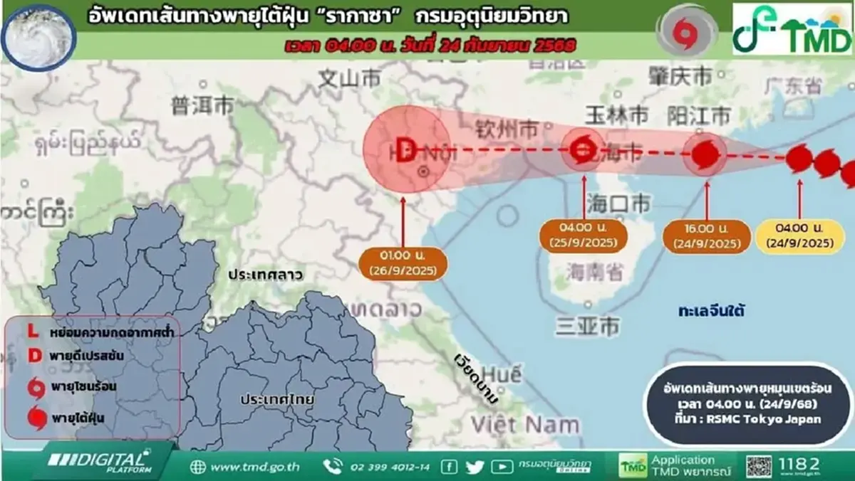 กรมอุตุฯ เตือน พายุไต้ฝุ่นรากาซา ส่งผลไทยฝนตกหนักมากขึ้น