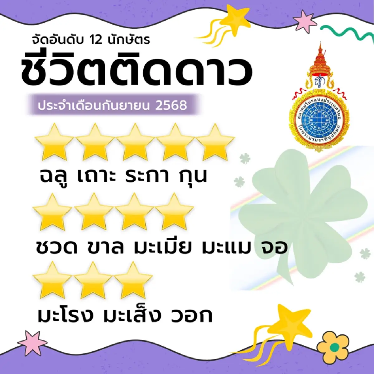 เปิดดวง 4 นักษัตร ดวงดีระดับ 5 ดาว ประจำเดือนกันยายน 2568
