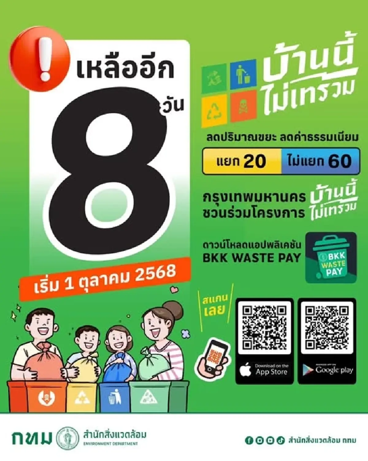 กรุงเทพมหานคร แจ้งปรับอัตราค่าธรรมเนียมขยะใหม่ เริ่ม 1 ต.ค. 68 นี้