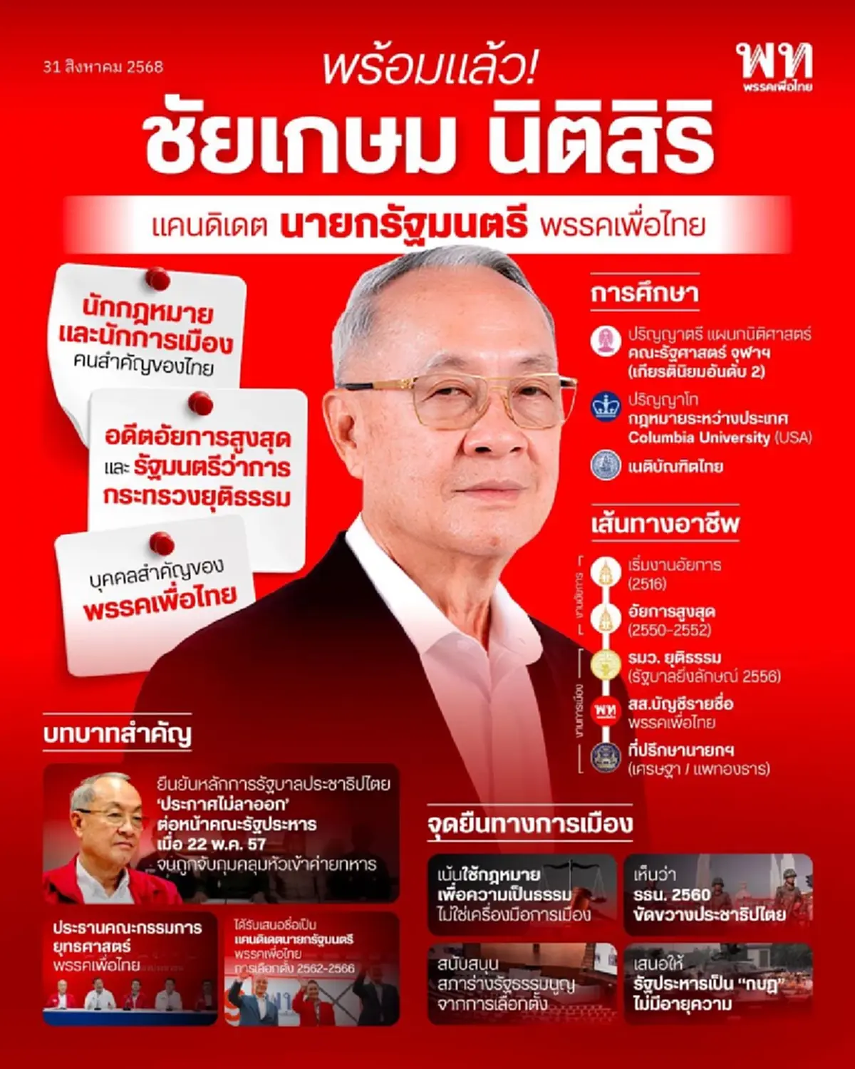 เปิดประวัติ ชัยเกษม นิติสิริ แคนดิเดตนายก บอกเลยคนนี้ไม่ธรรมดา 